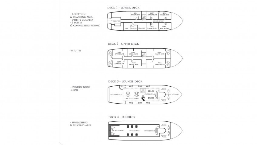 Hera Grand Luxury Cruise: Hera Grand Luxury Cruise Deck Plan